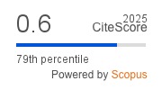 CiteScore 2025 - Scopus